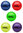 PELOTA POLIVALENTE LISA FLEXI 140  -ROJO, AZUL, VERDE, AMARILLO, VERDE SFT-